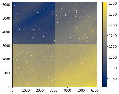 ../_images/notebooks_ztfimg_rawccd_rawquadrant_40_0.png
