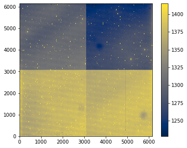 ../_images/notebooks_ztfimg_rawccd_rawquadrant_8_0.png