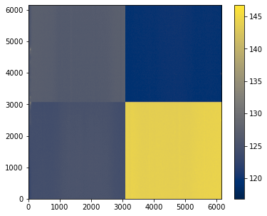 ../_images/notebooks_ztfimgdask_30_0.png